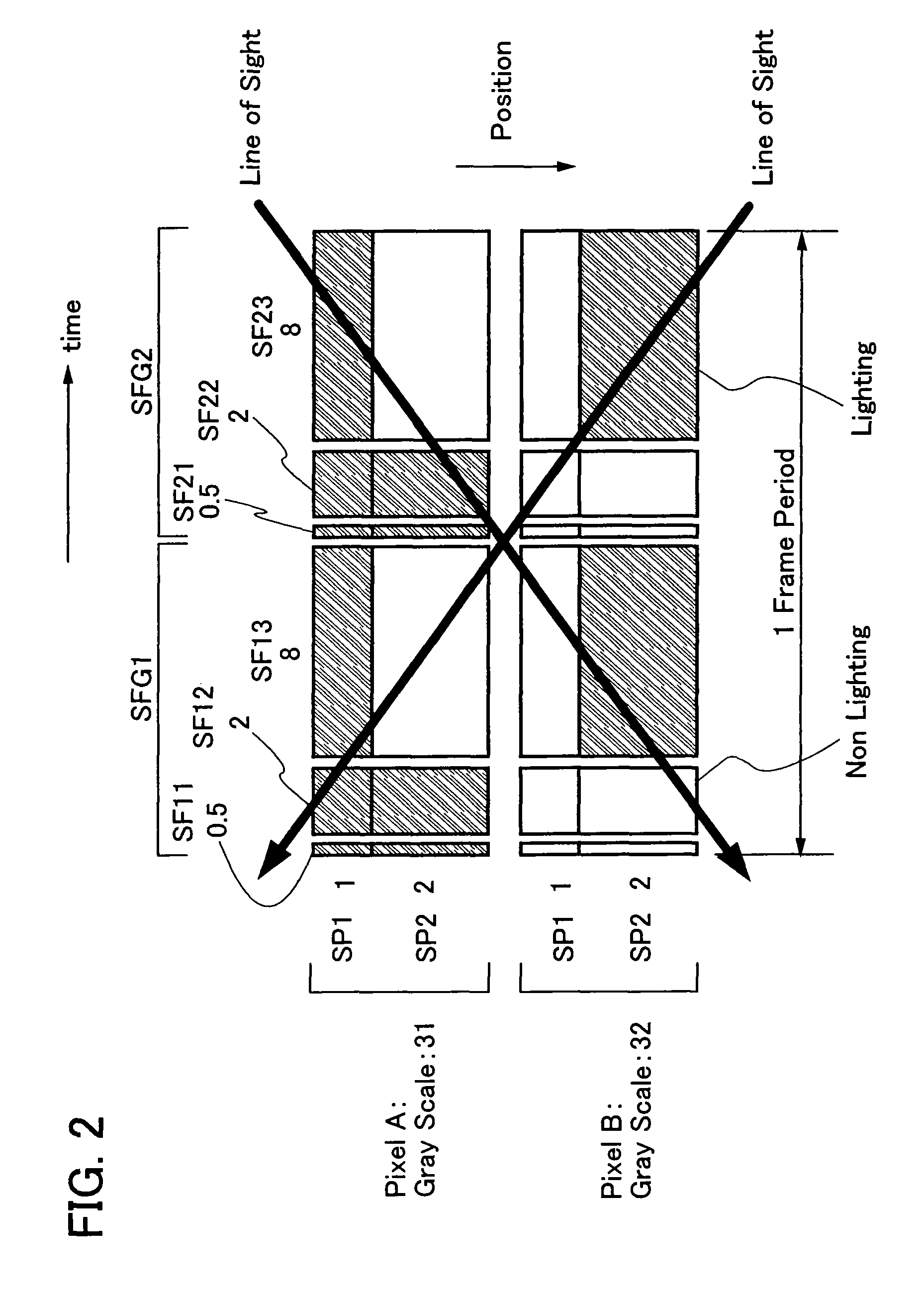 Display device and driving method thereof