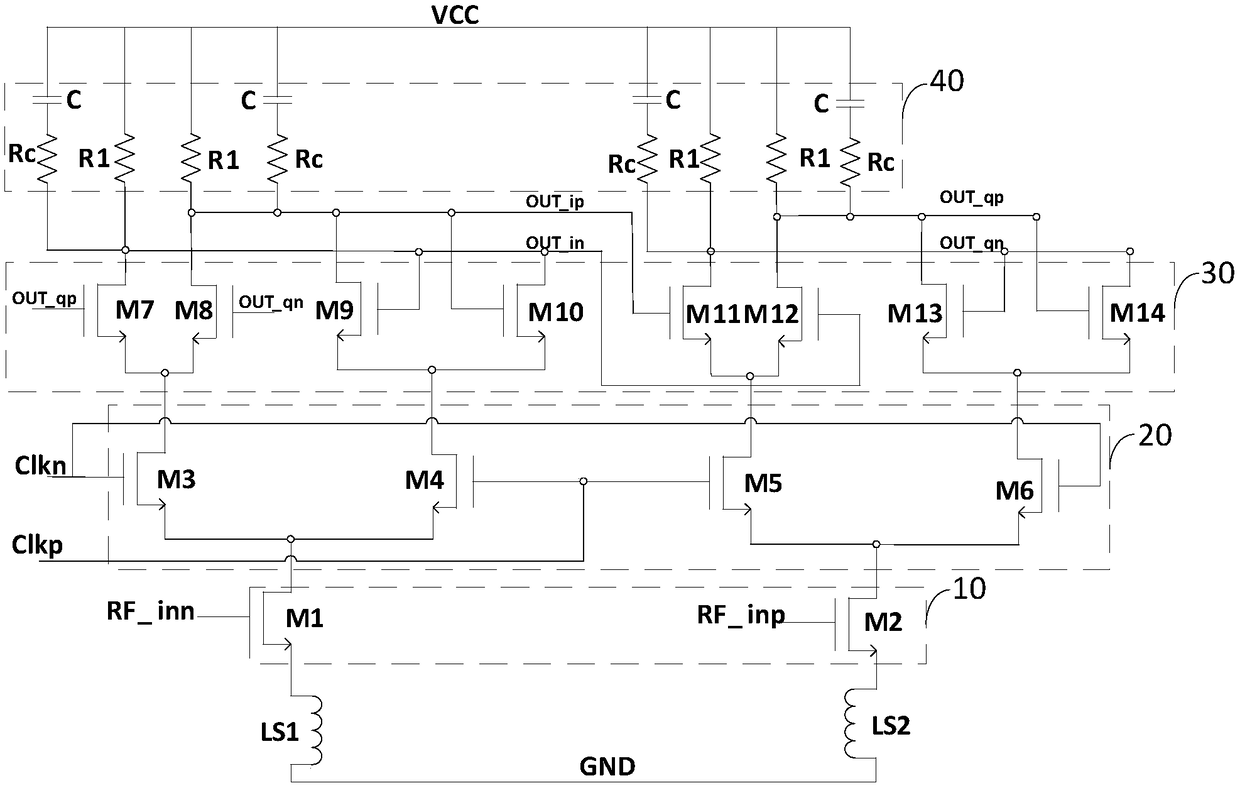 RF receiving circuit and RF receiver