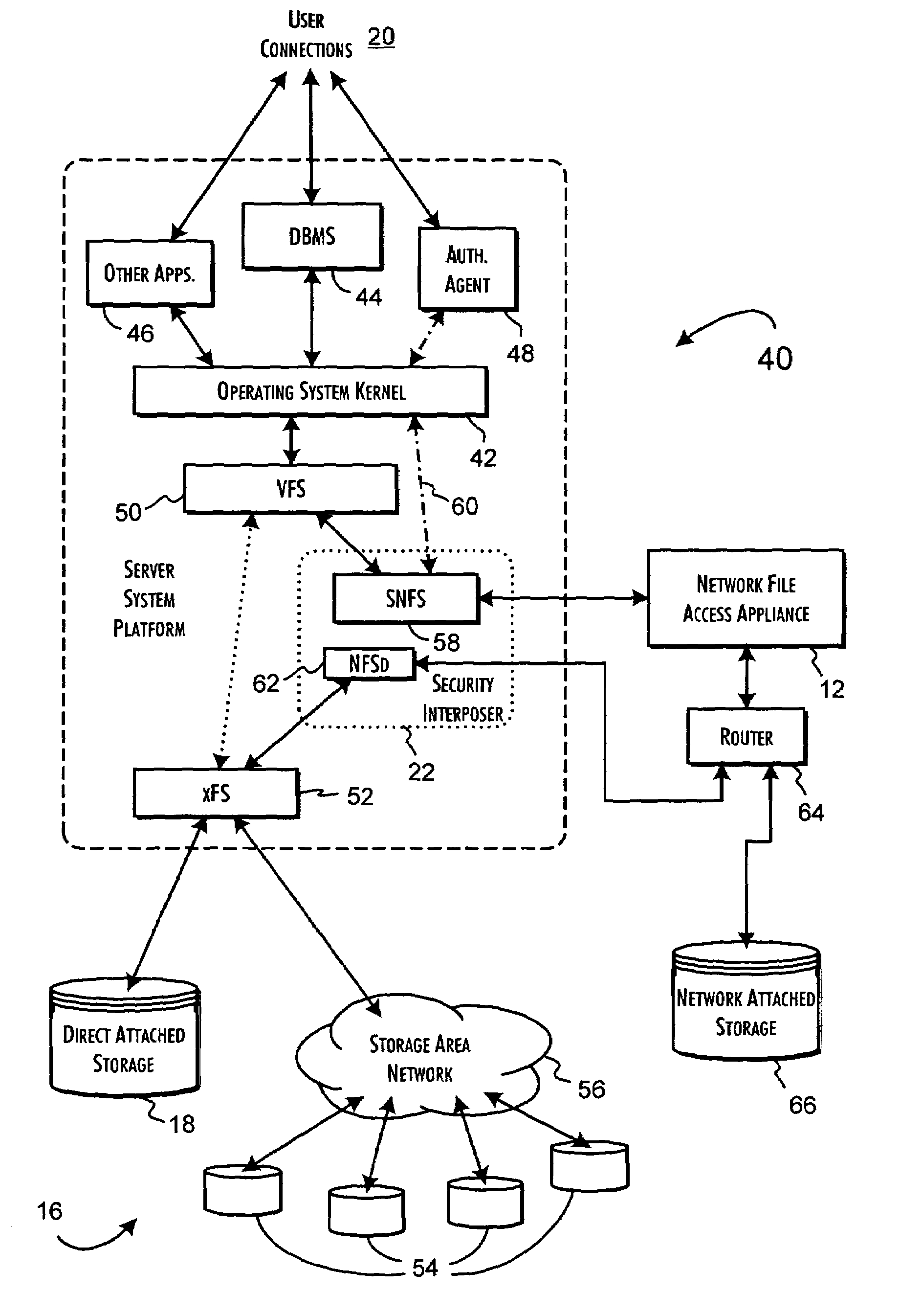 Secure file system server architecture and methods