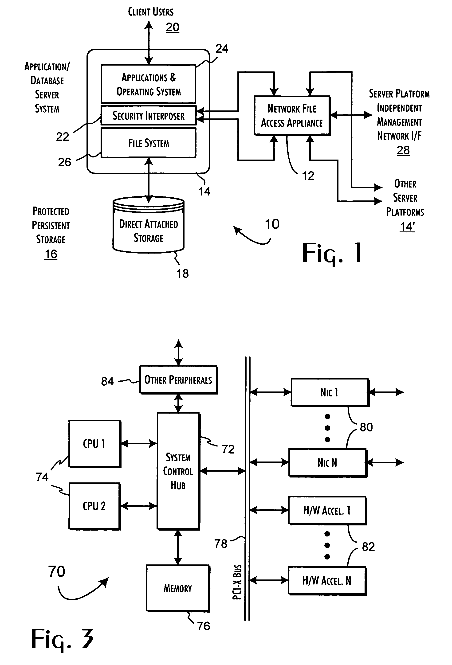 Secure file system server architecture and methods