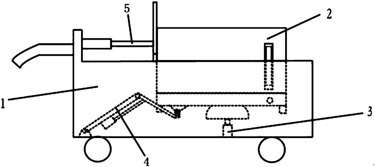 A pallet box transfer device