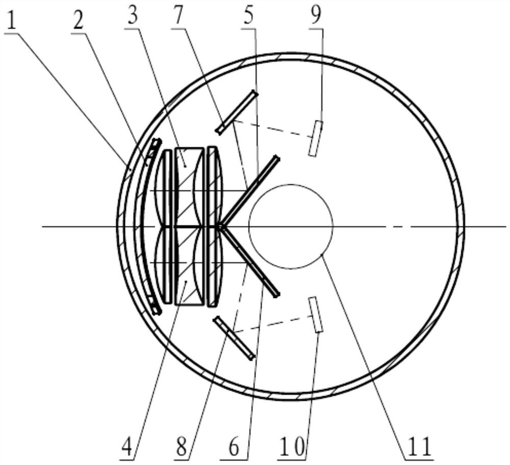 Laser radar optical system and aberration compensation method thereof