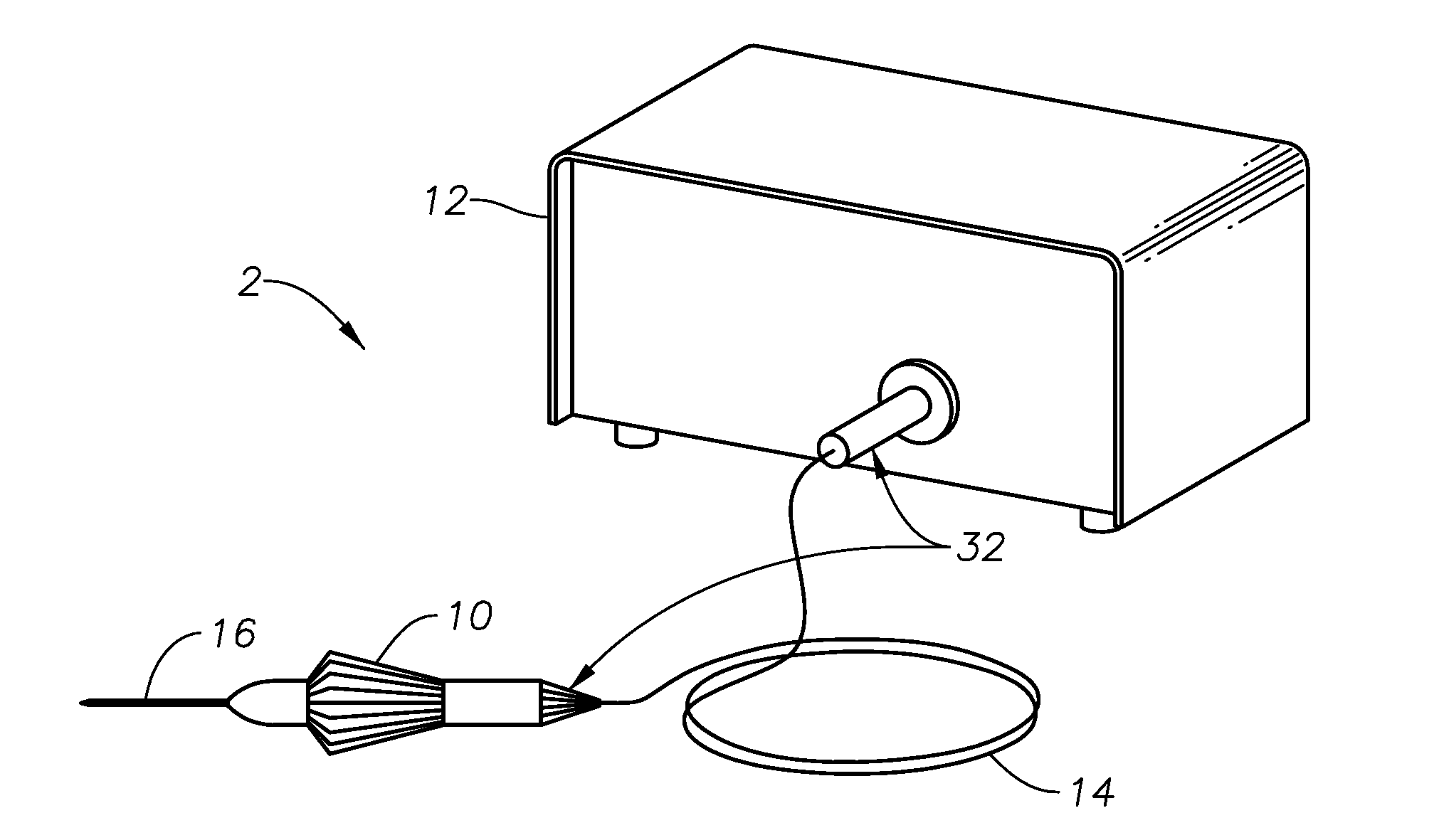 Structured illumination probe and method