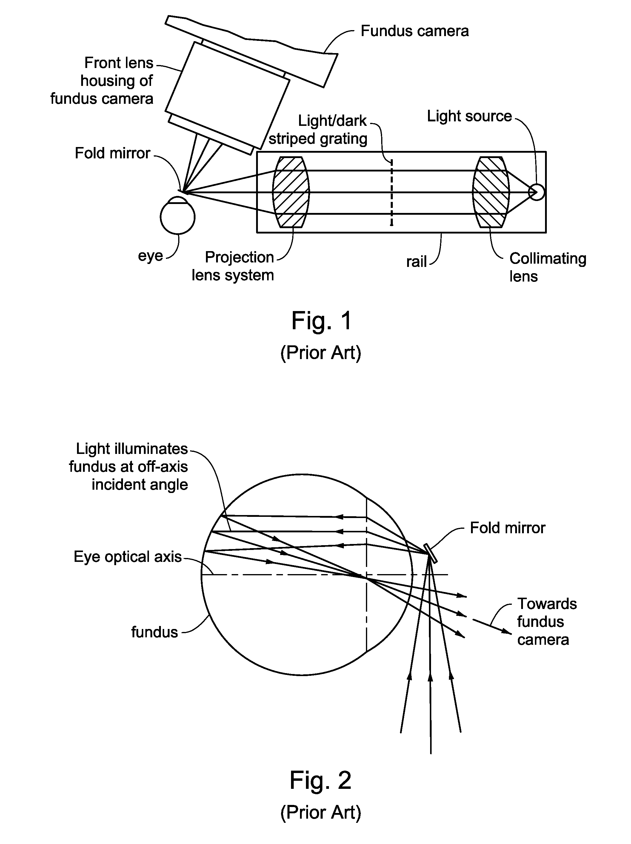 Structured illumination probe and method