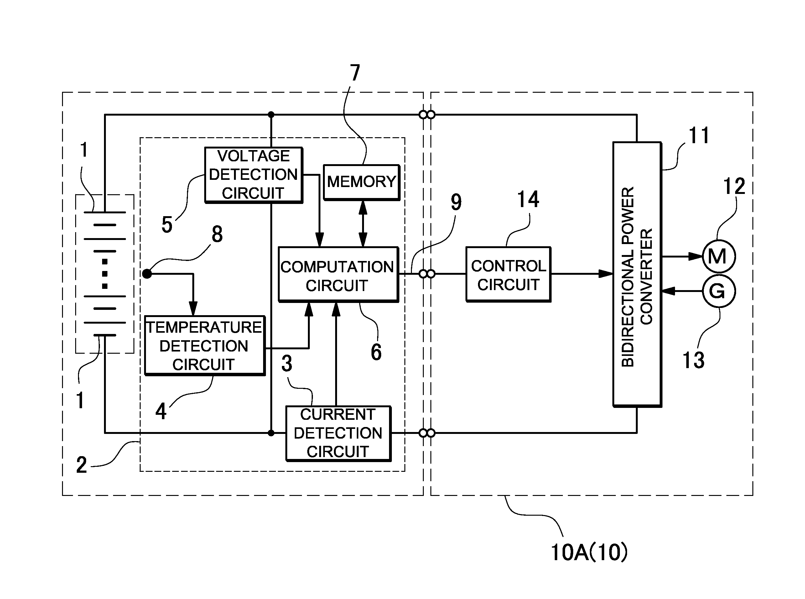 Method of detecting battery degradation level