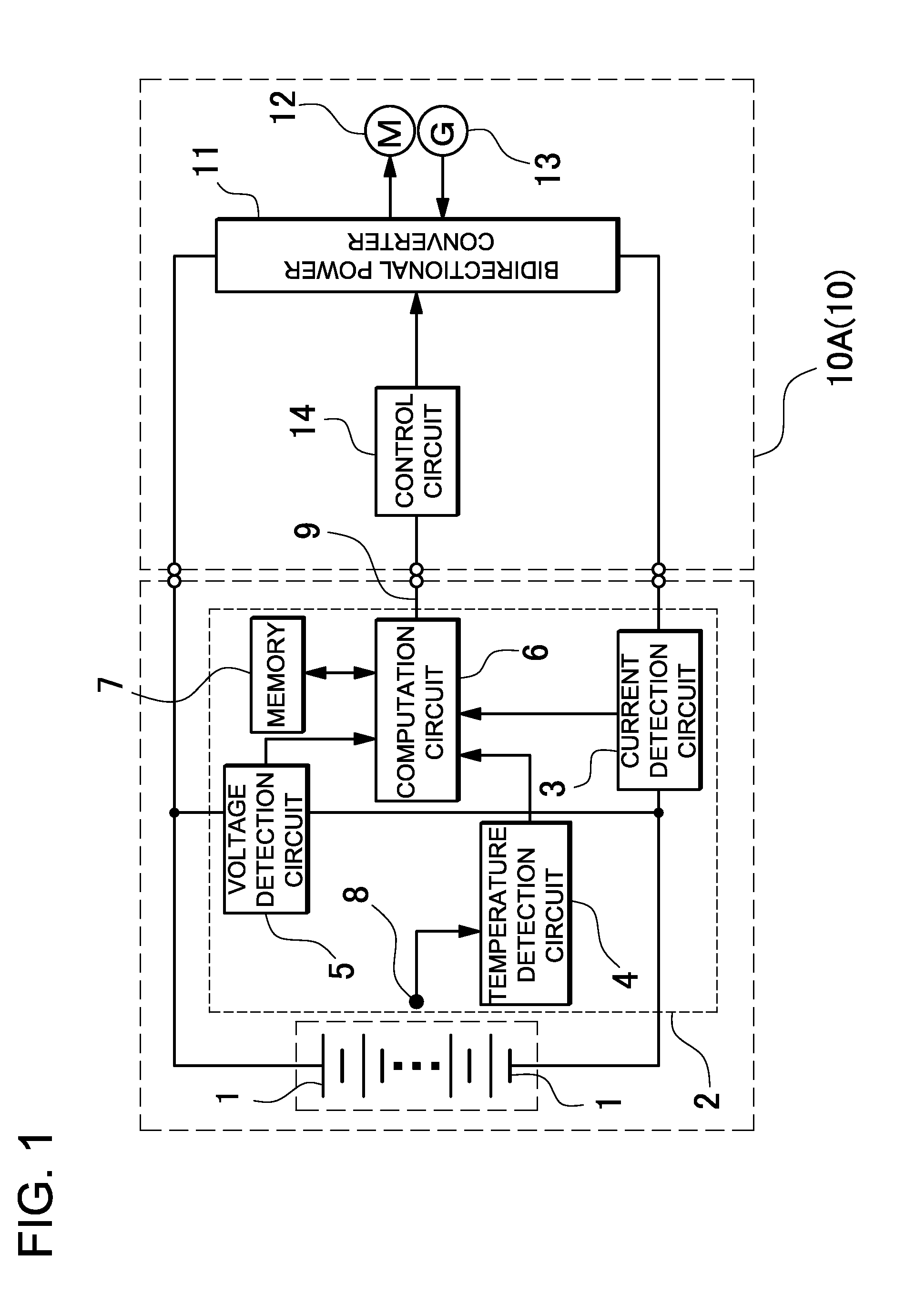 Method of detecting battery degradation level