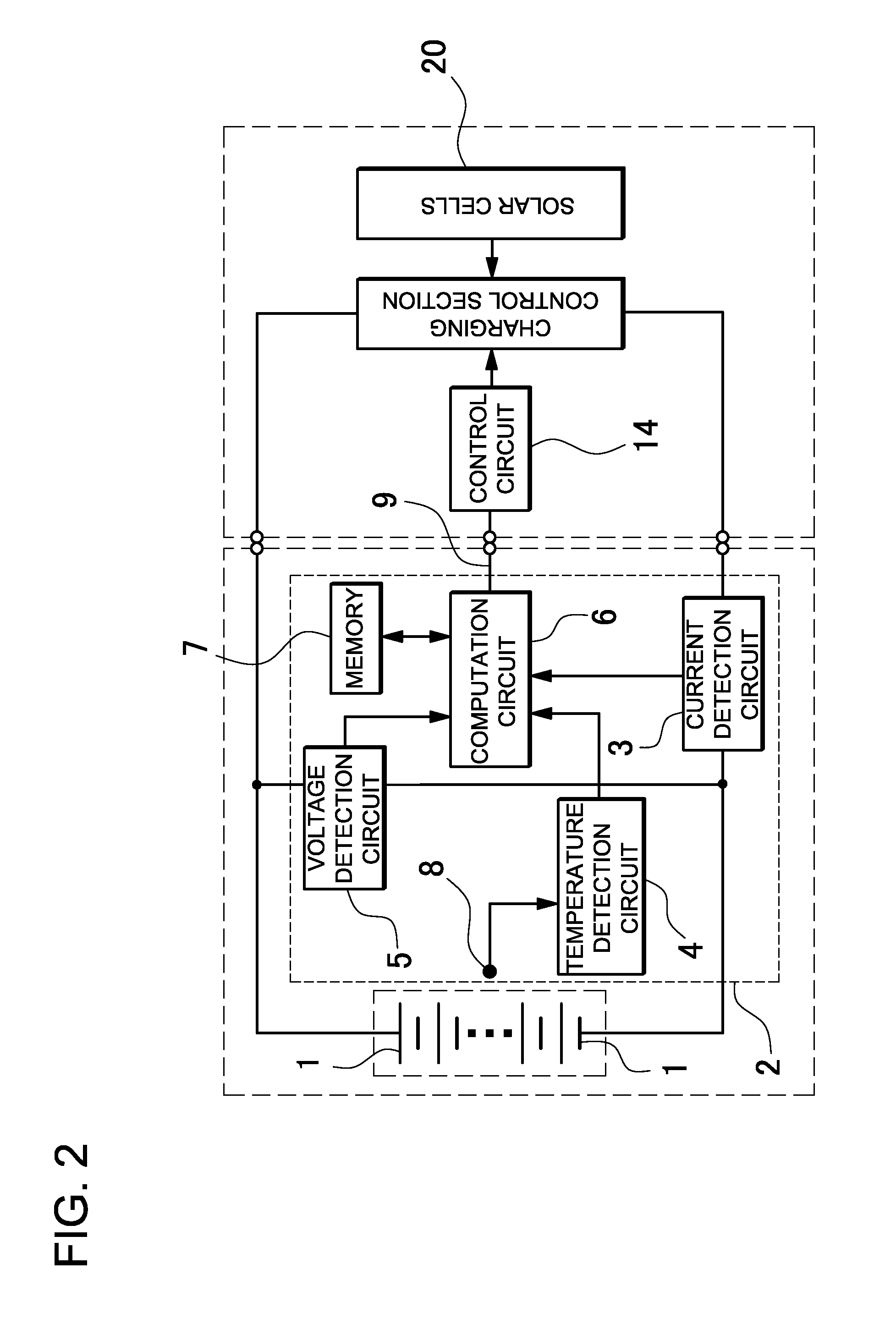 Method of detecting battery degradation level