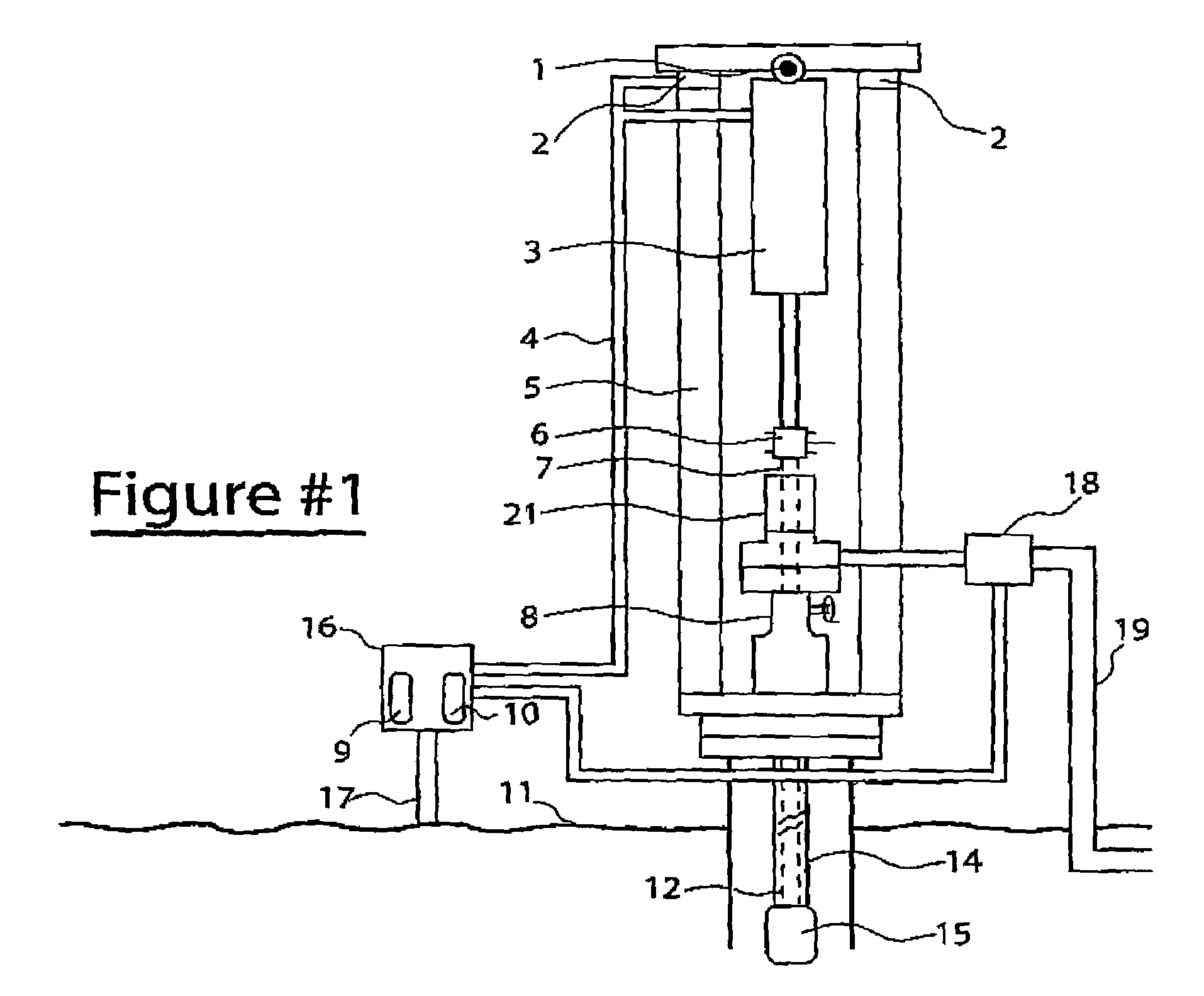 Pump jack and method of use