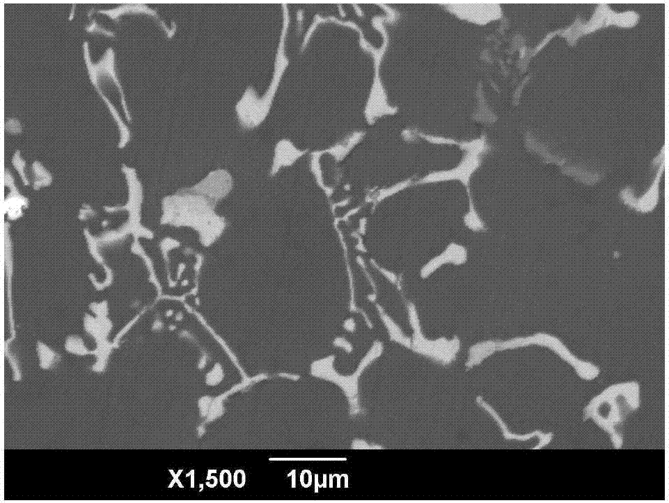 Foamed aluminum-based hydrogen production material and preparation method thereof