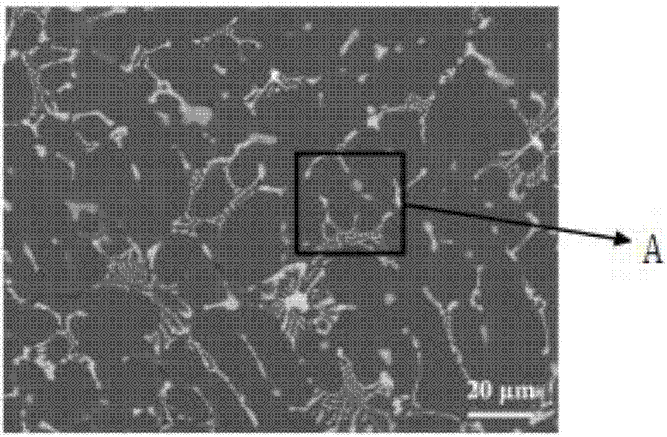 Foamed aluminum-based hydrogen production material and preparation method thereof