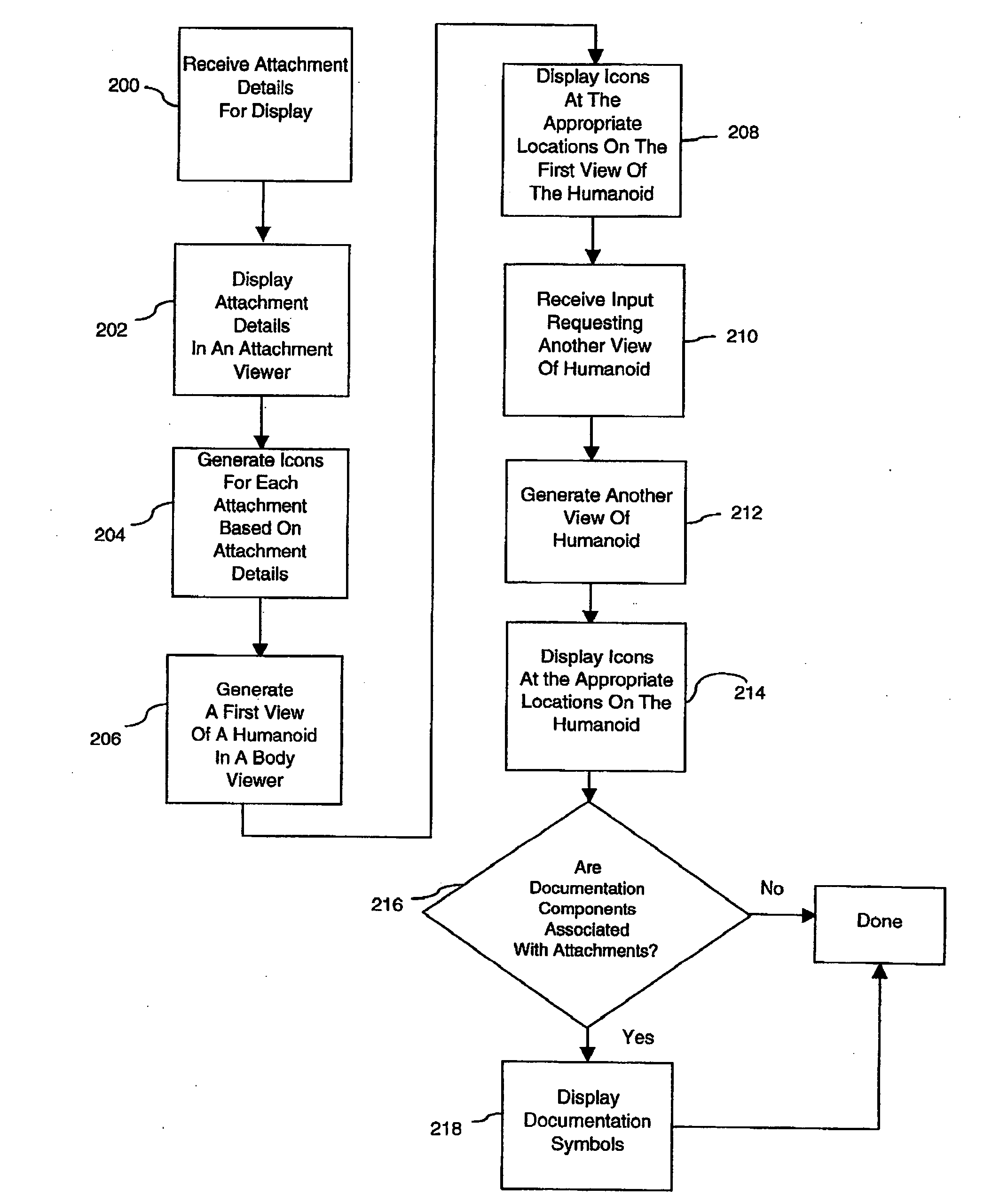 System and method in a computer system for managing a number of attachments associated with a patient