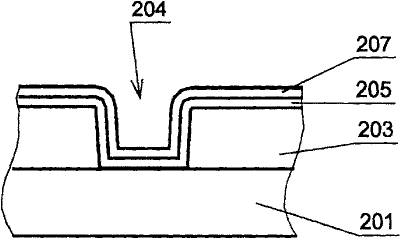 Semiconductor integrated circuit interlinkage structure interstitial copper-plating method and structure