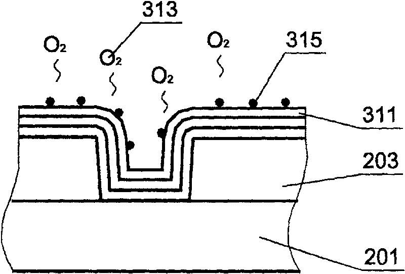 Semiconductor integrated circuit interlinkage structure interstitial copper-plating method and structure