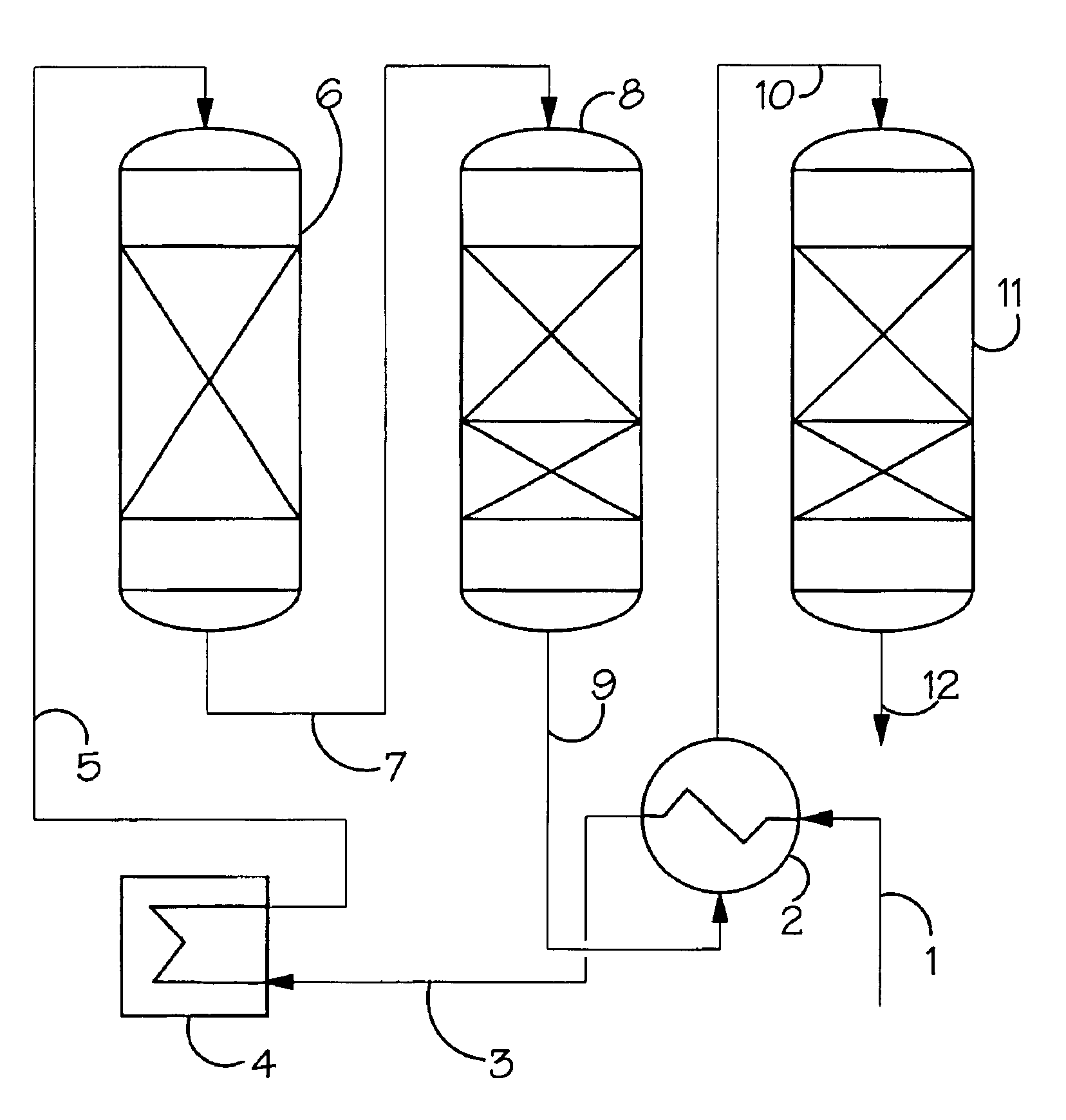 Process for the desulphurization of feed streams