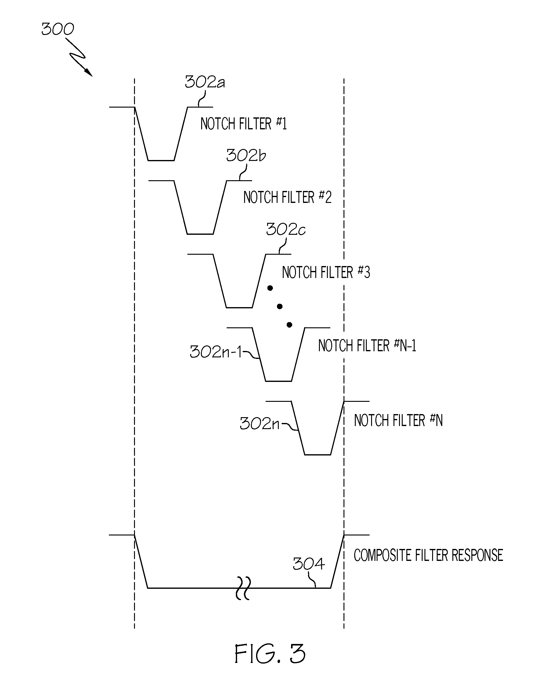 System and method for selectively rejecting frequency bands in wireless communication systems