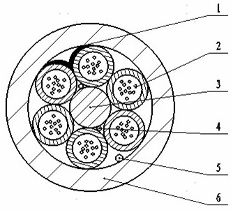 A kind of cured cladding stranded optical cable and its preparation method