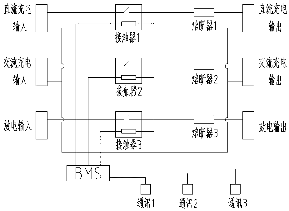 Vehicle-mounted lithium-ion battery energy storage system for engineering