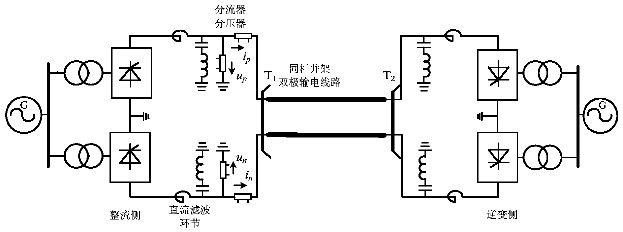 A Method for Discriminating Faulty Pole of HVDC Transmission Line Using Unipolar Electric Quantity