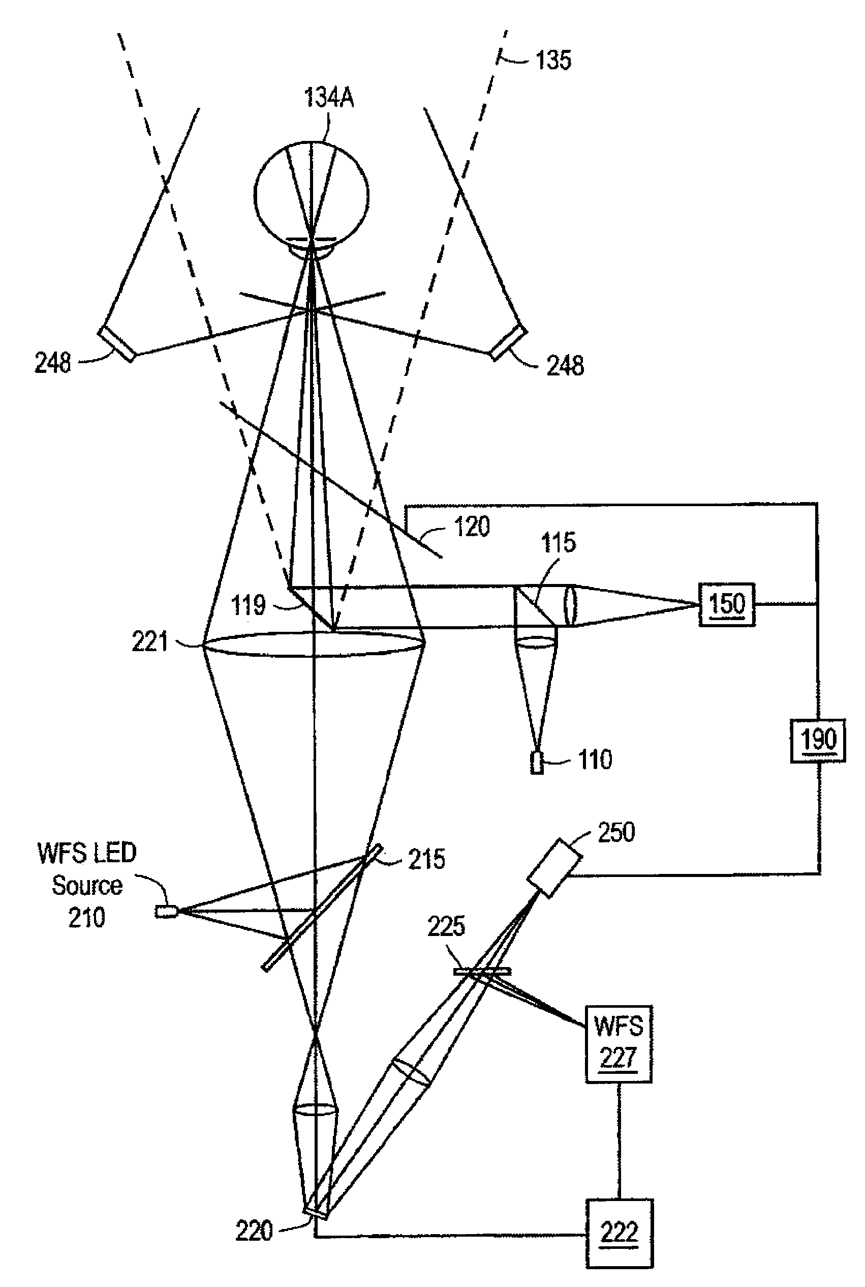 Iris imaging using reflection from the eye