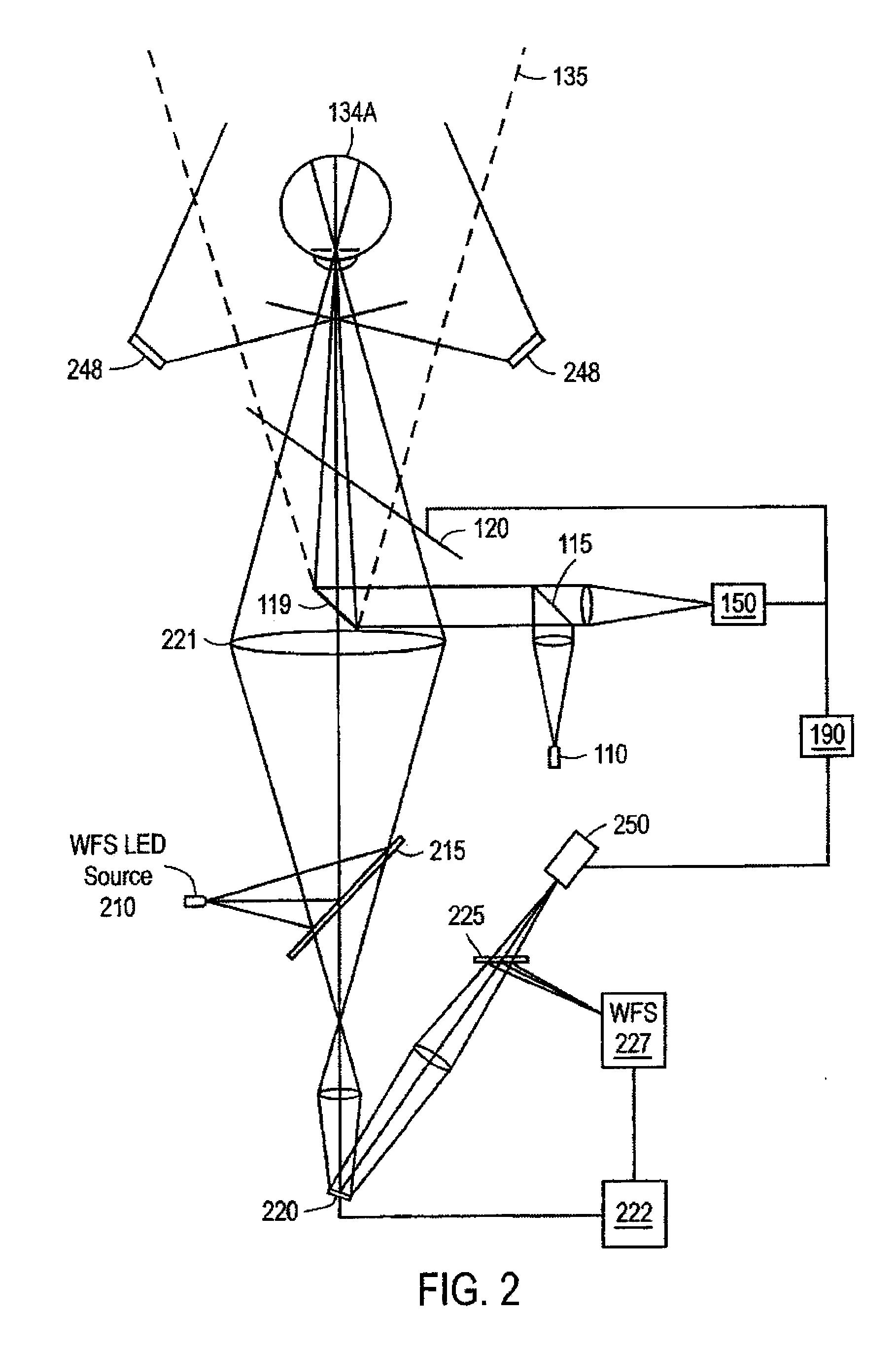 Iris imaging using reflection from the eye