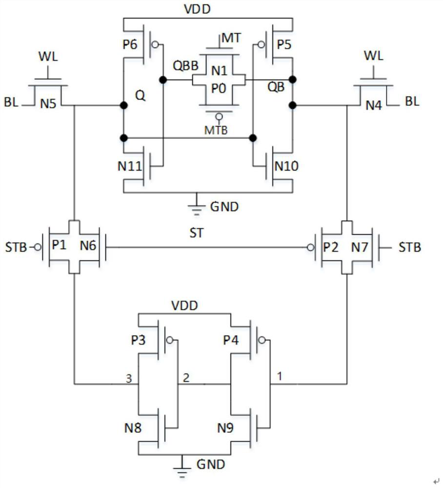 A kind of SRAM storage unit, SRAM memory and data storage method