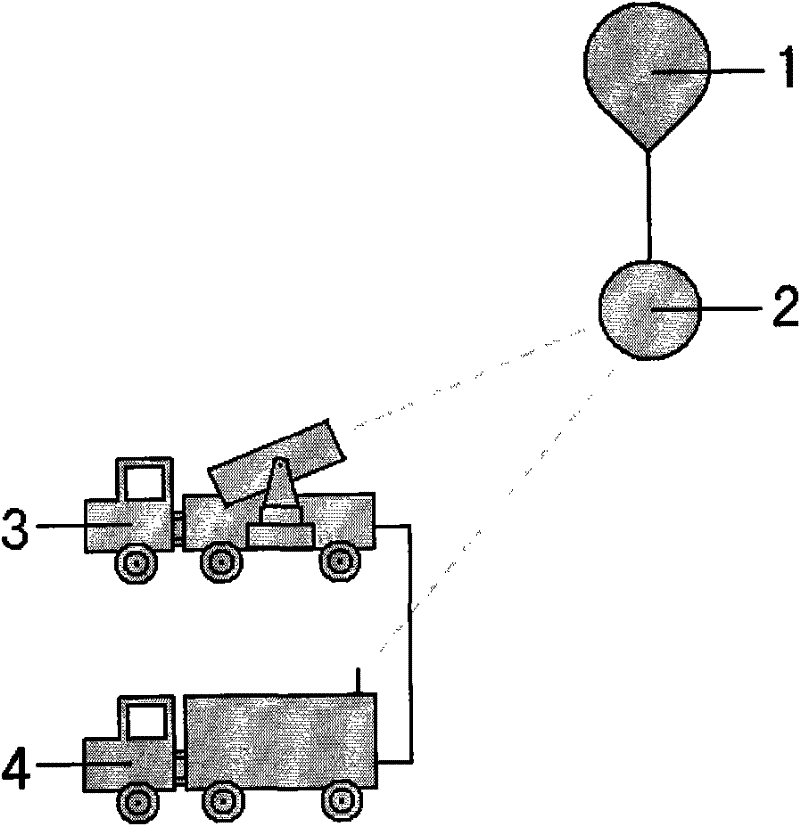 Black body spherical surface temperature measurement system for external field infrared radiation measurement and correction