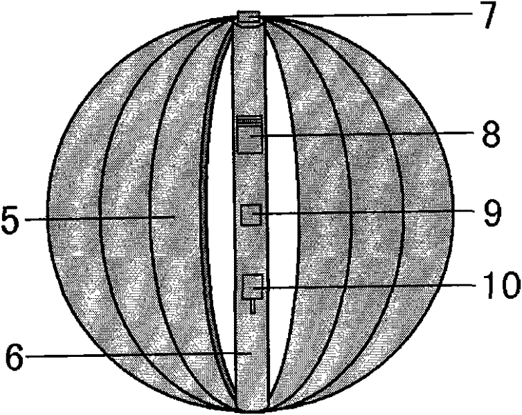 Black body spherical surface temperature measurement system for external field infrared radiation measurement and correction