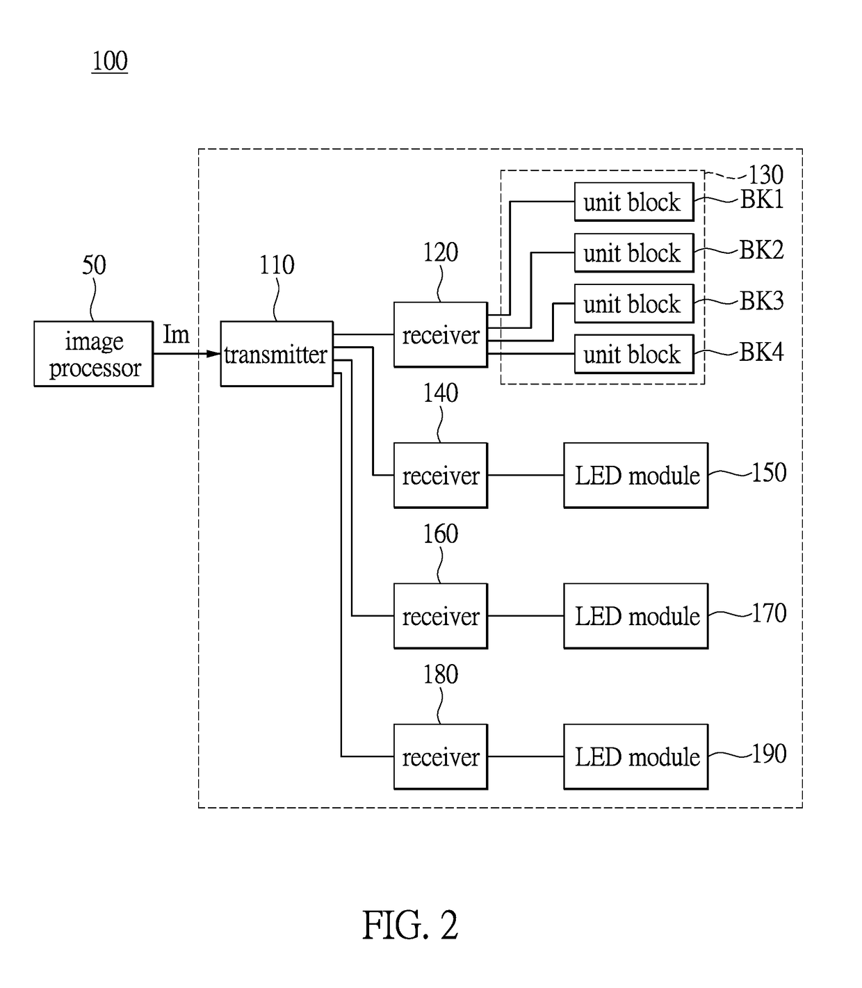 LED display device