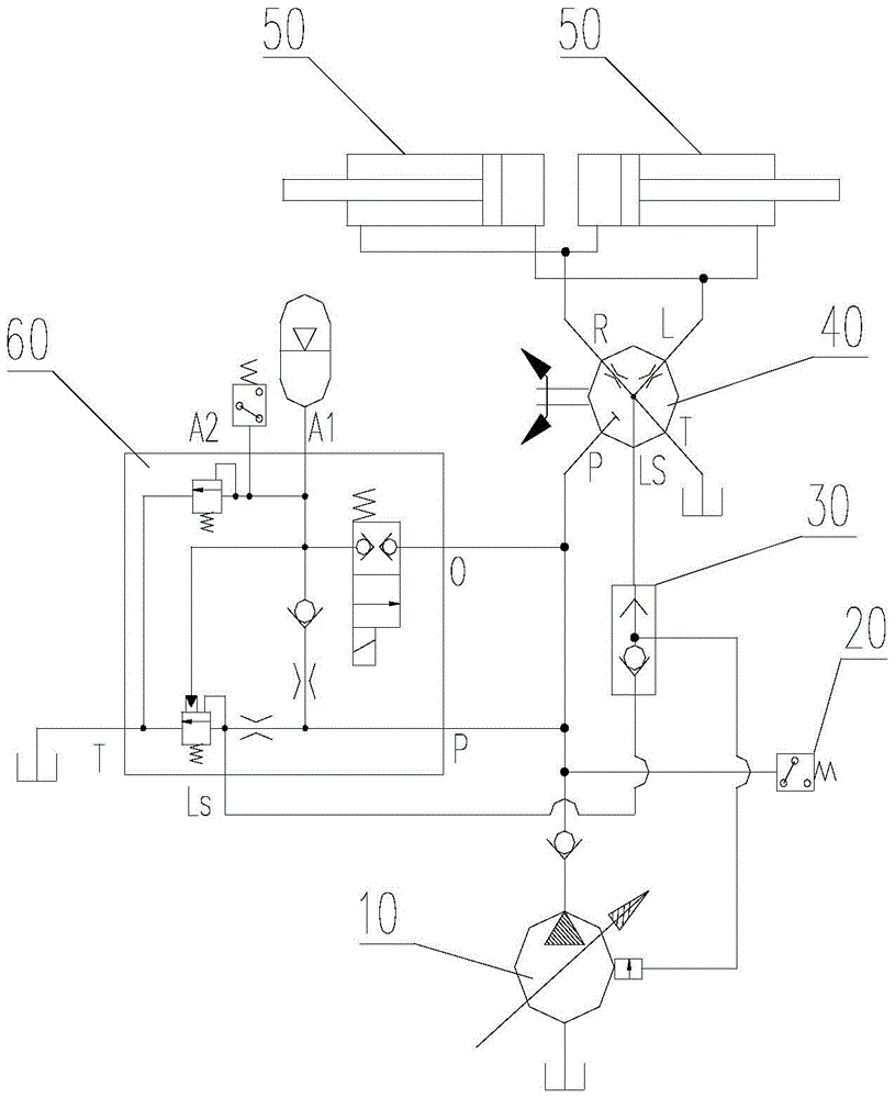 An emergency steering control system and control method