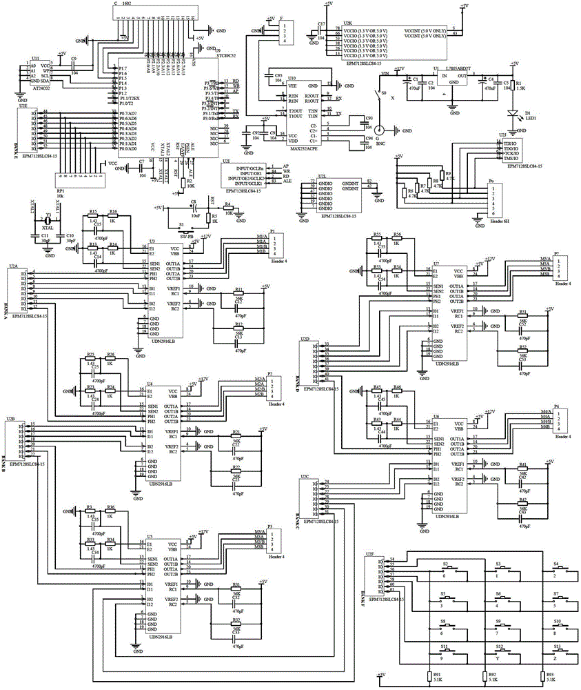 Numerical control resistance box