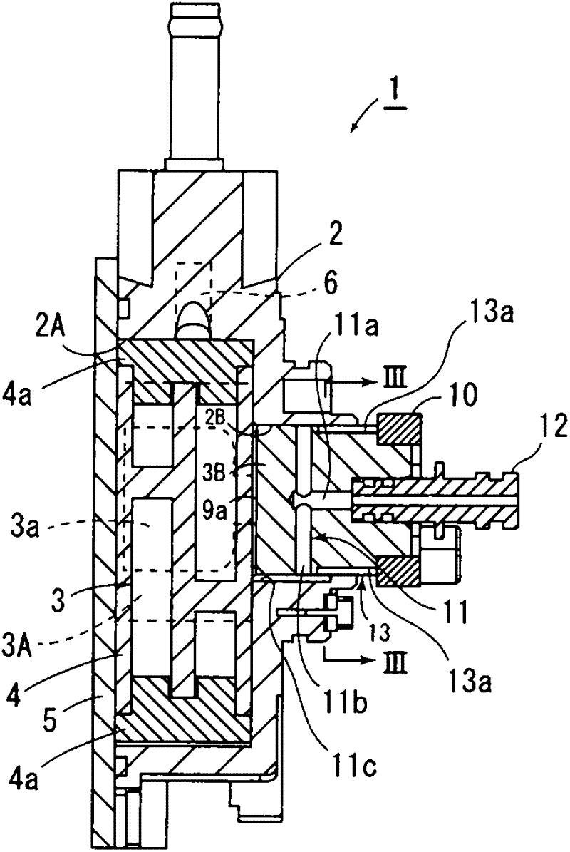 Vane pump