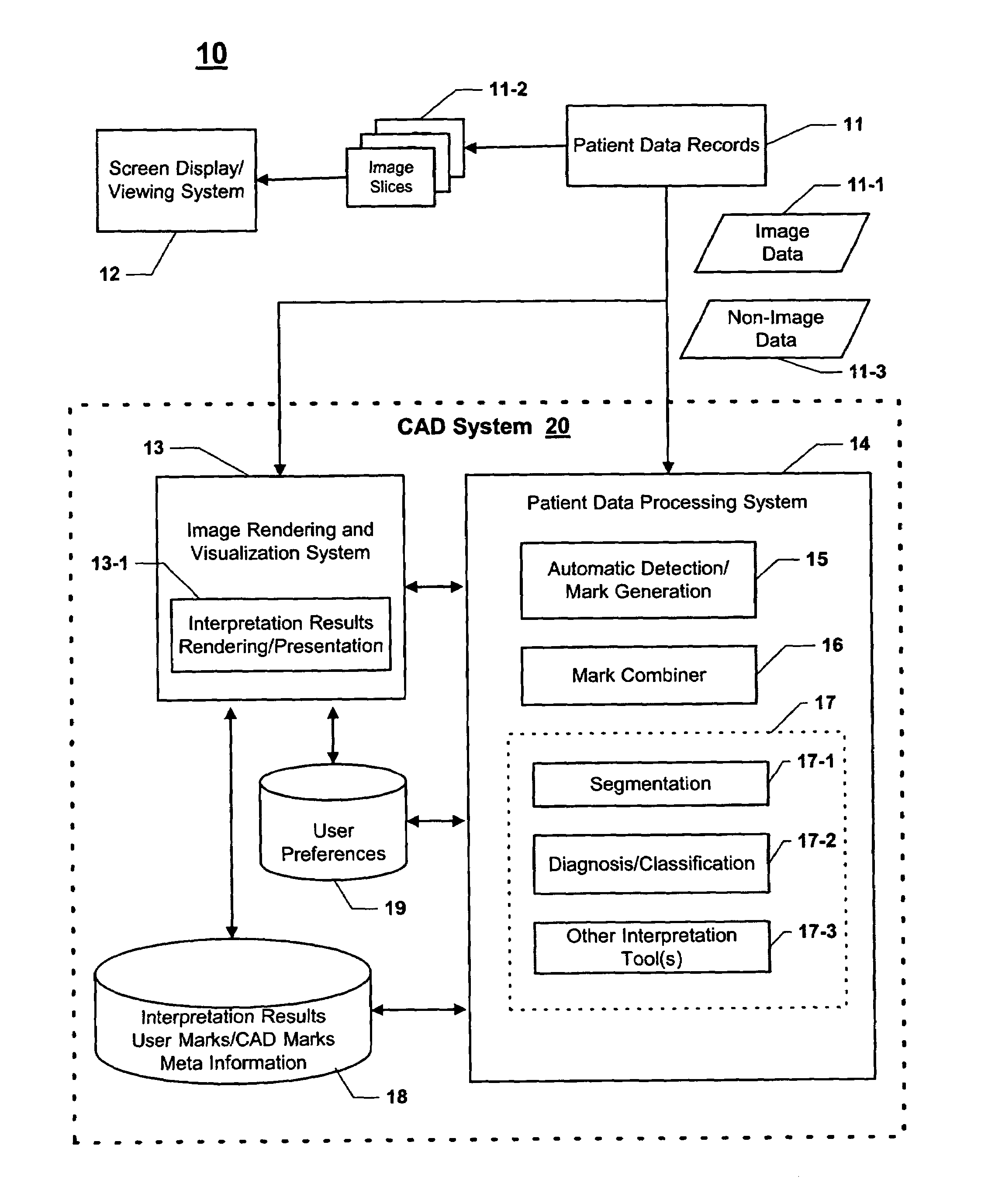 CAD (computer-aided decision) support systems and methods