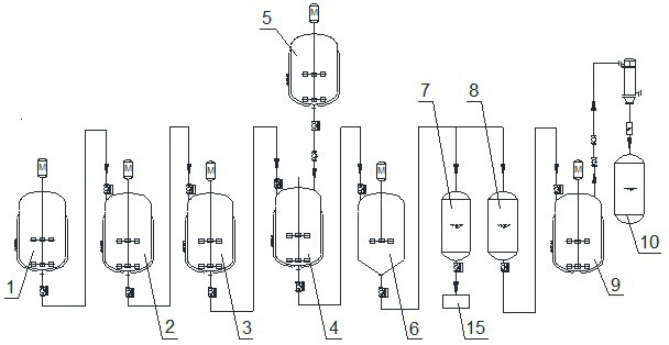 Wastewater recycling process and device