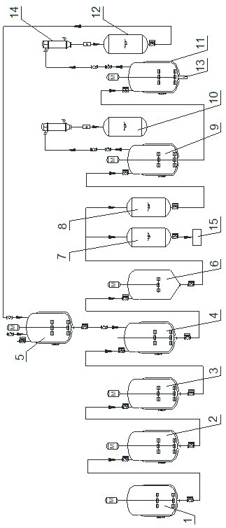 Wastewater recycling process and device