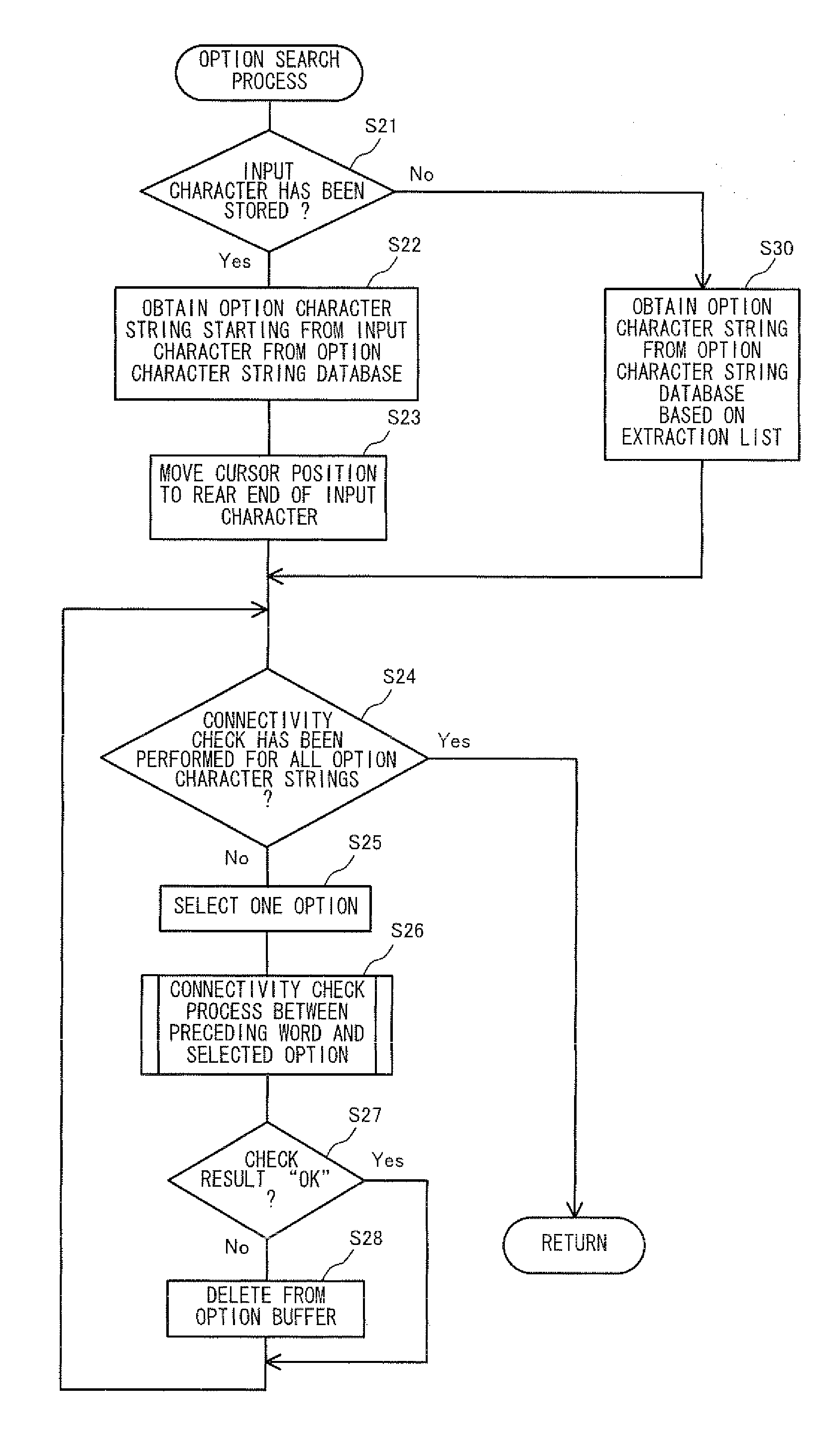 Computer readable storage medium having input program stored therein, system, and input method