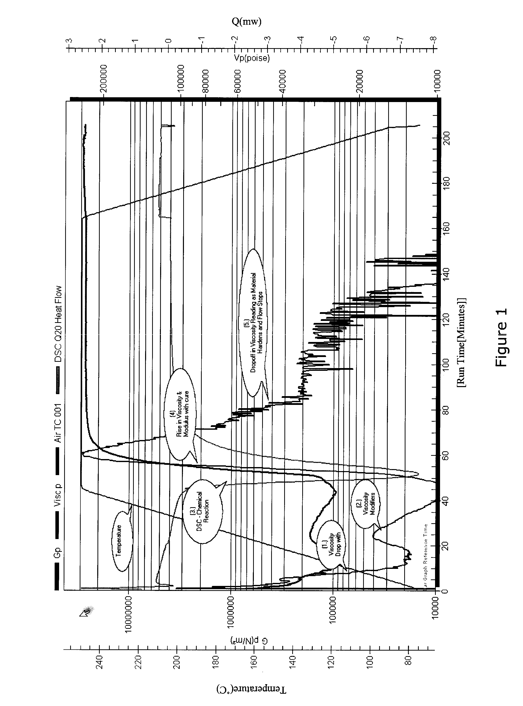 System and method for monitoring and controlling production of composite materials