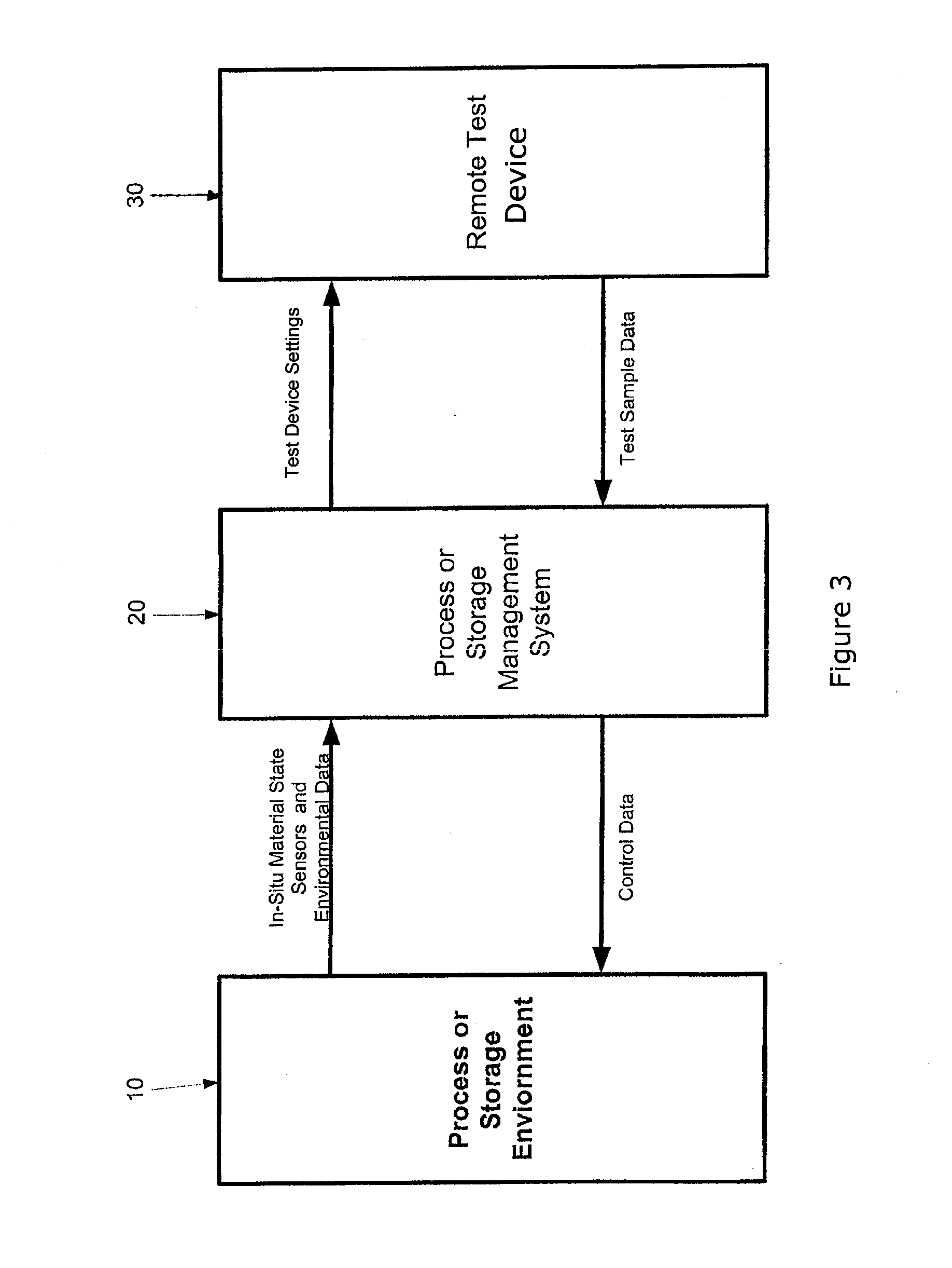 System and method for monitoring and controlling production of composite materials