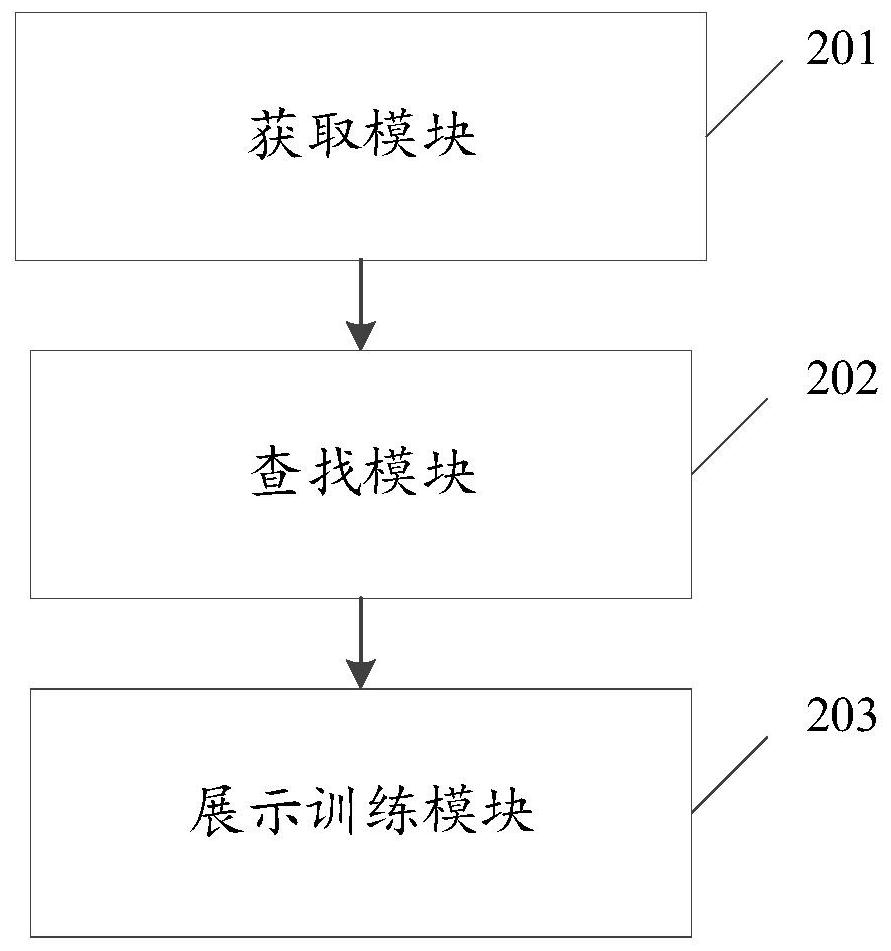 Vision correction auxiliary training method and device based on intelligent glasses