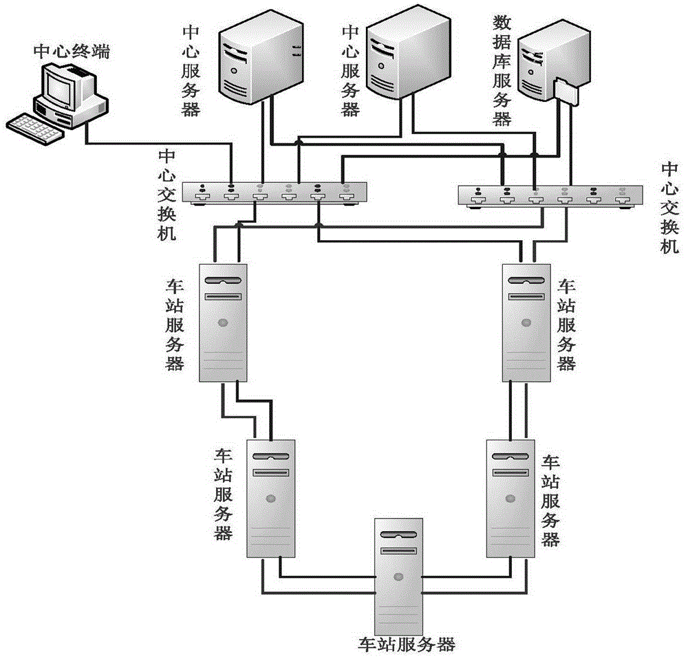 Vehicle-ground railway signal comprehensive analyzing and monitoring system