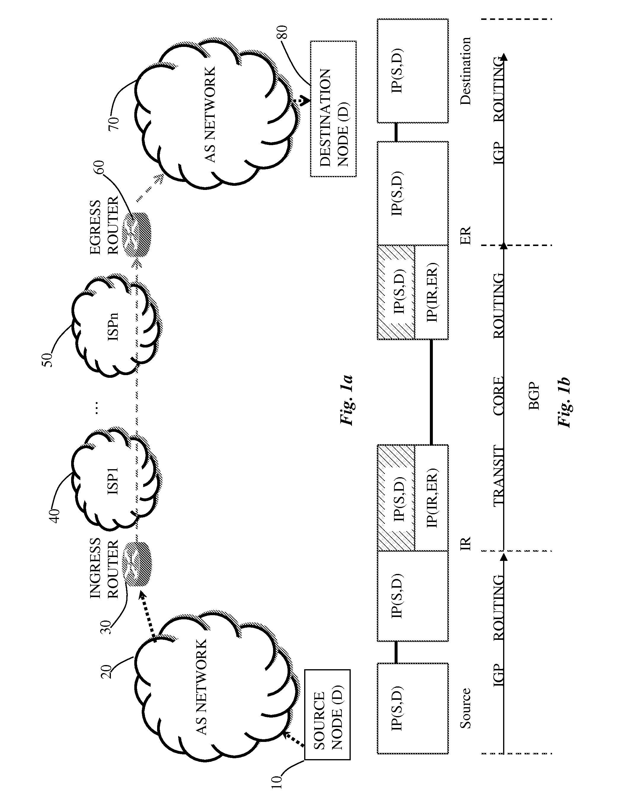 Handover in Core-Edge Separation Technology in Wireless Communications