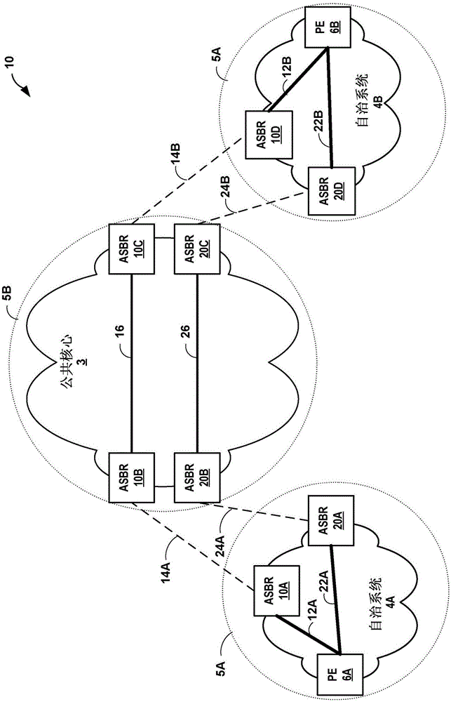 Scaled inter-domain metrics for link state protocols