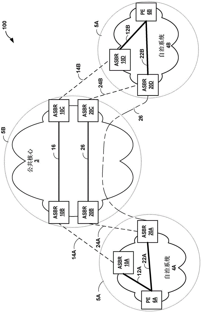 Scaled inter-domain metrics for link state protocols