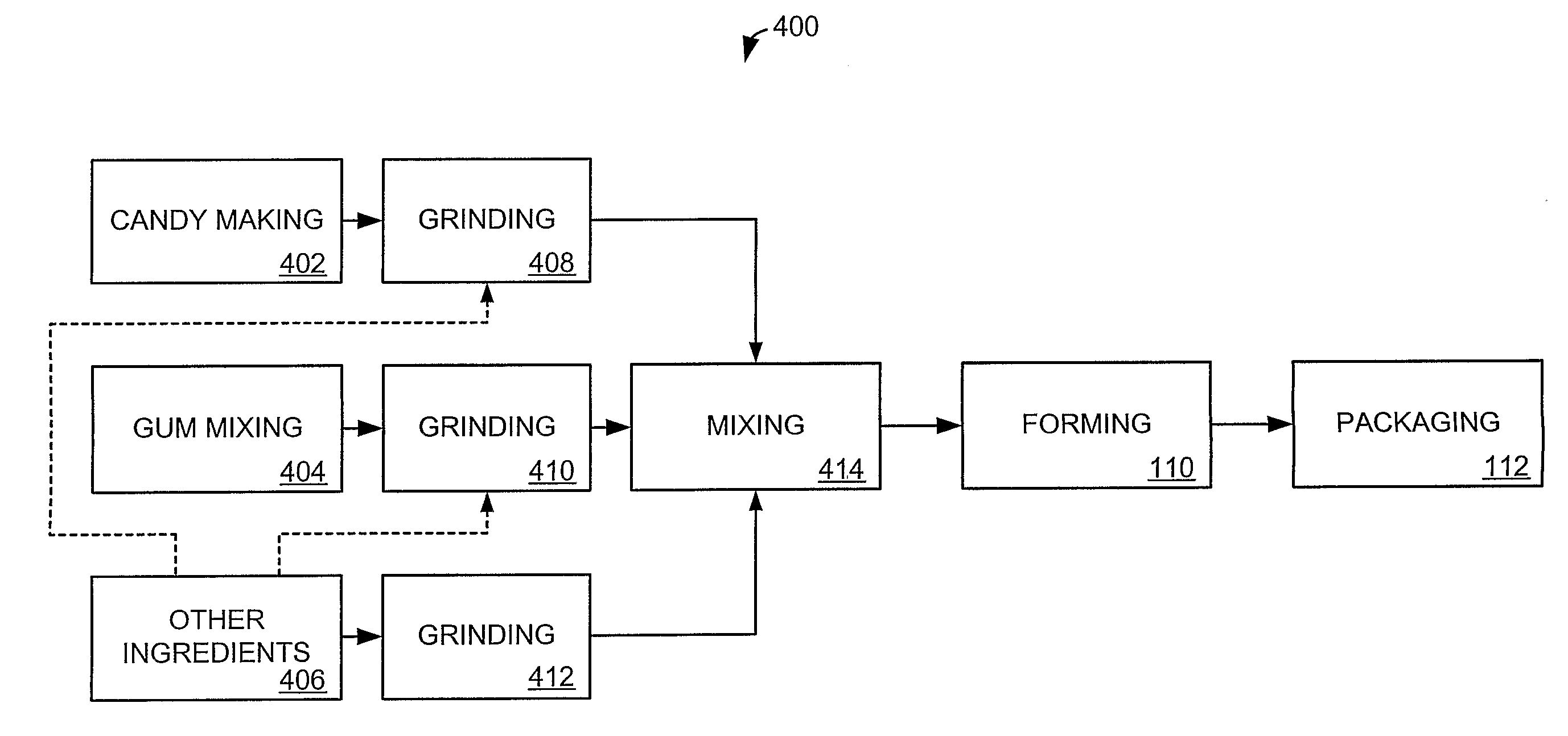 Confectionery Composition Including an Elastomeric Component, a Cooked Saccharide Component, and a Modified Release Component