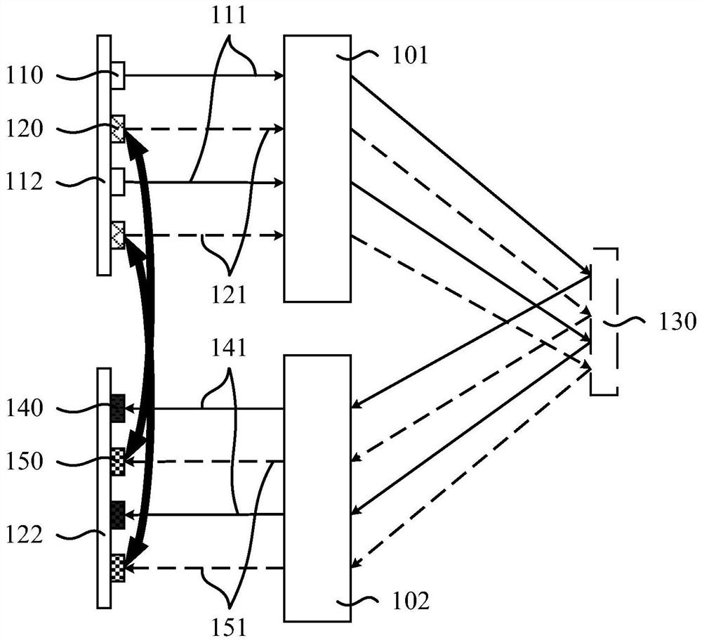 LiDAR and its manufacturing method