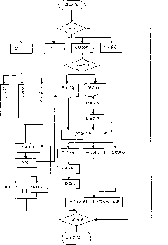 Accident emergency drilling system and method