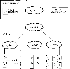 Accident emergency drilling system and method