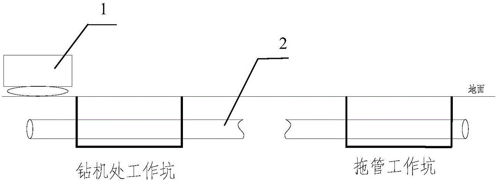 Construction method for repairing underground pipeline through non-excavation pipe expansion on original pipe position