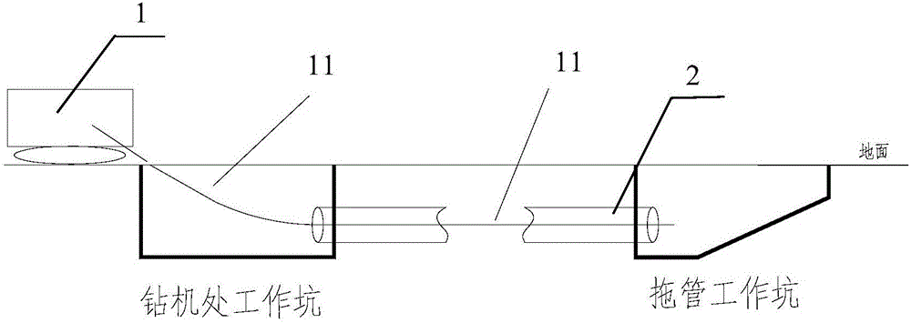 Construction method for repairing underground pipeline through non-excavation pipe expansion on original pipe position