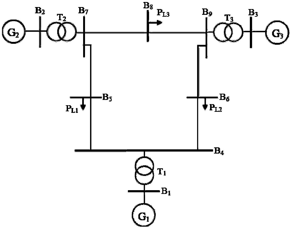 A speed governor parameter optimization method based on critical parameters to suppress ultra-low frequency oscillation of hydroelectric units