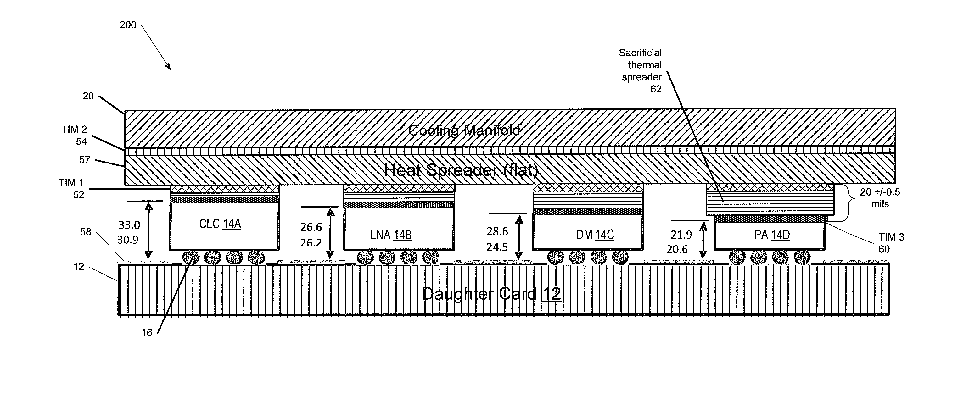 Conduction cooling of multi-channel flip chip based panel array circuits